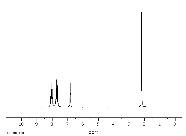 Menadione(58-27-5) <sup>1</sup>H NMR