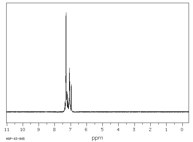 Triphenylethylene(58-72-0) IR2