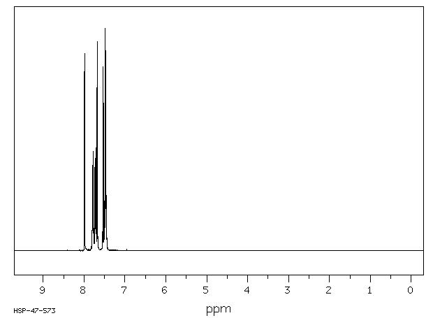 2-Bromonaphthalene(580-13-2) <sup>1</sup>H NMR