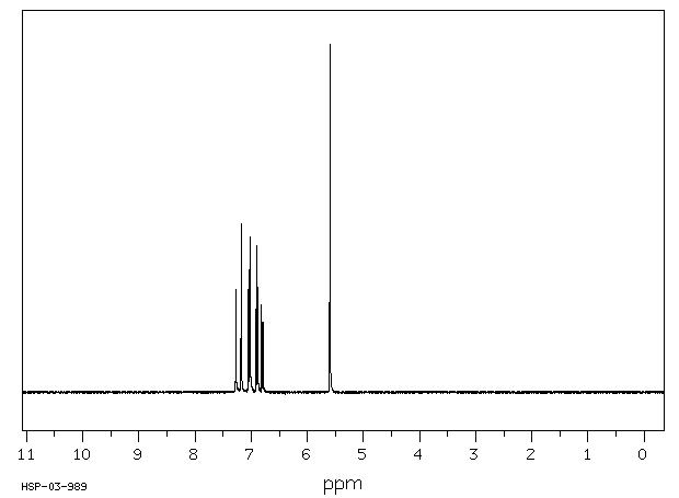 2,5-Dichlorophenol(583-78-8) IR3