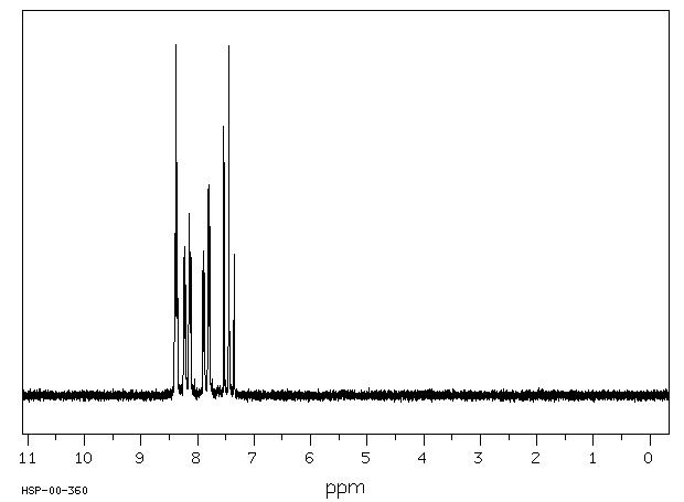 3-Bromonitrobenzene(585-79-5) <sup>13</sup>C NMR