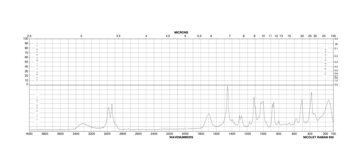 N-Hydroxyurethane(589-41-3) IR1