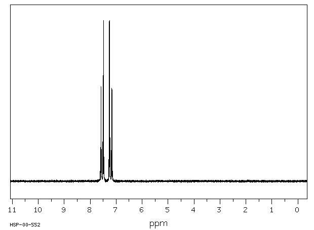 1-Bromo-4-iodobenzene(589-87-7) IR1