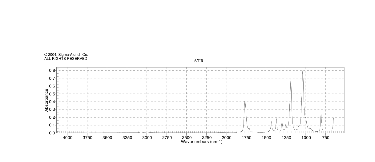 BROMOMETHYL ACETATE(590-97-6)IR