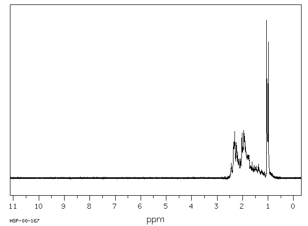 3-METHYLCYCLOHEXANONE(591-24-2) Raman