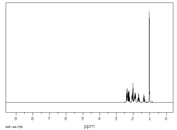 3-METHYLCYCLOHEXANONE(591-24-2) Raman