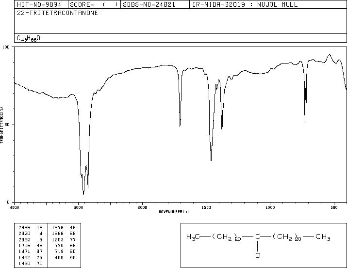 tritetracontan-22-one(591-71-9) IR1