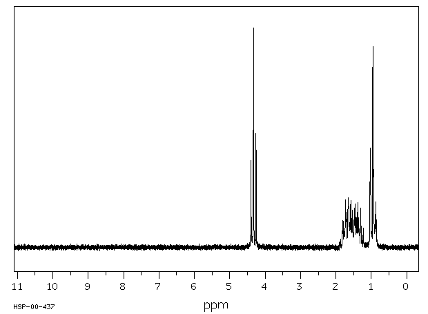 Butyl chloroformate(592-34-7) Raman
