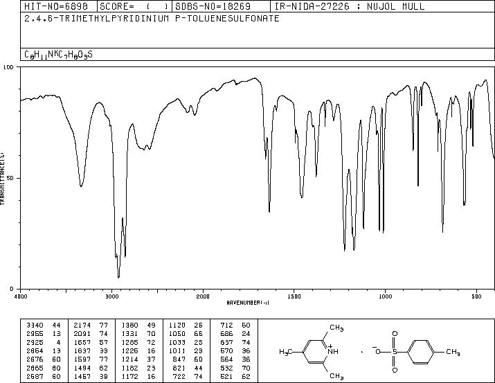2,4,6-TRIMETHYLPYRIDINIUM P-TOLUENESULFONATE(59229-09-3) IR1