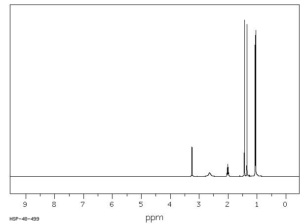 2,2,4-TRIMETHYL-3-HYDROXY-N-VALERONITRILE(59346-56-4) <sup>1</sup>H NMR