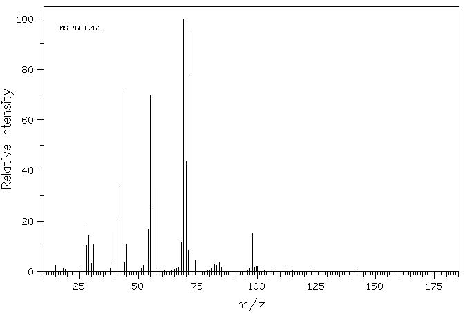 2,2,4-TRIMETHYL-3-HYDROXY-N-VALERONITRILE(59346-56-4) <sup>1</sup>H NMR