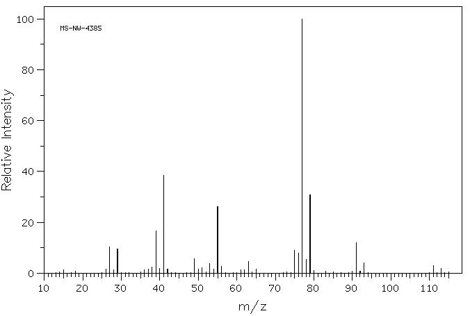 1,2-DICHLOROISOBUTANE(594-37-6) Raman