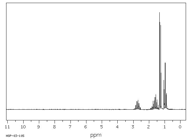 sec-Butyl disulfide(5943-30-6) Raman