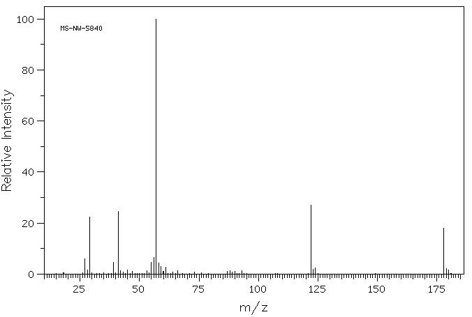 sec-Butyl disulfide(5943-30-6) Raman