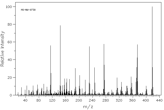 alpha-Naphtholphthalein(596-01-0) MS