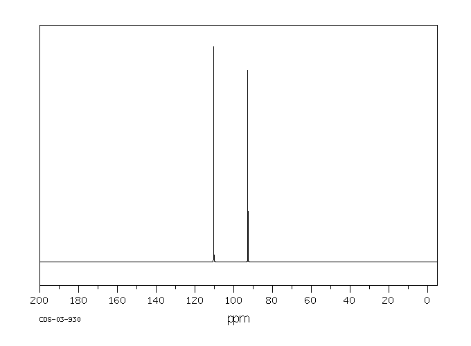 TRIBROMOETHYLENE(598-16-3) IR1