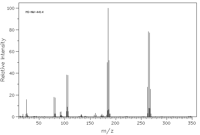 TRIBROMOETHYLENE(598-16-3) IR1