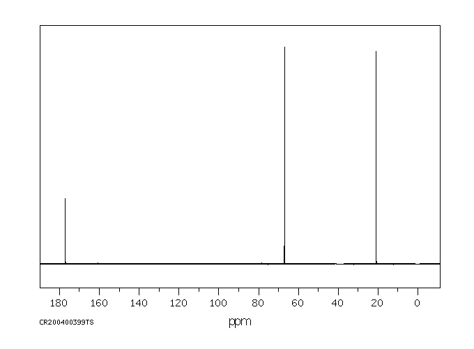 (R)-(+)-Lactamide(598-81-2) MS