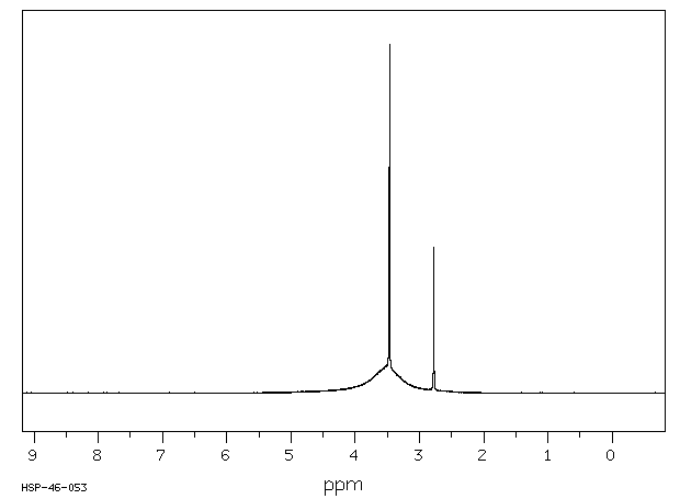 Ethylenediaminetetraacetic acid(60-00-4) IR1