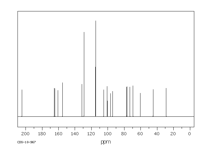 Phlorizin(60-81-1) IR2