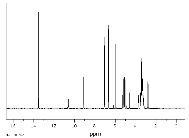 Phlorizin(60-81-1) IR2