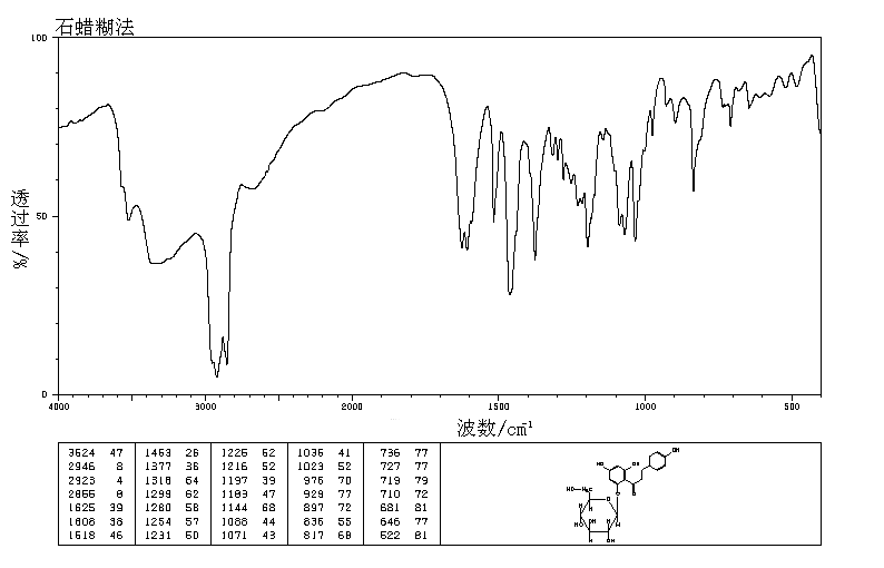 Phlorizin(60-81-1) IR2