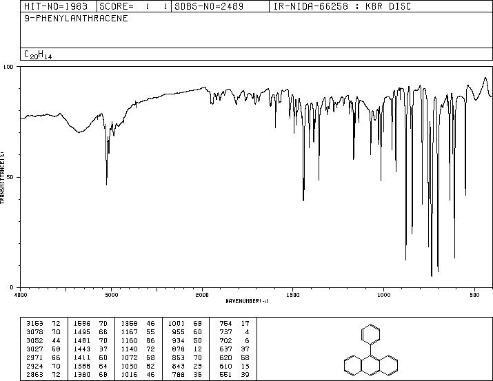 9-phenylanthracene(602-55-1) IR2