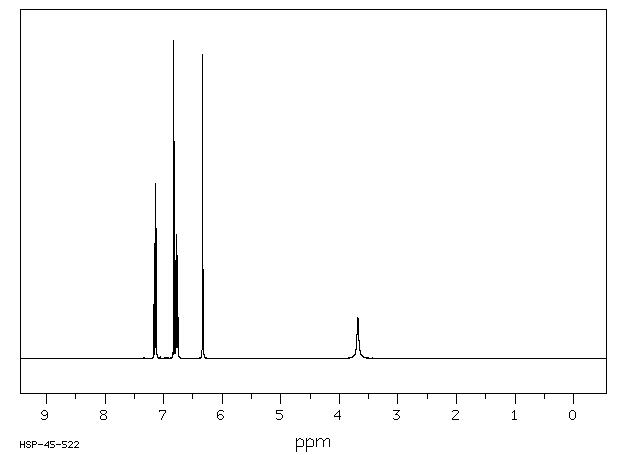 1-(2-AMINOPHENYL)PYRROLE(6025-60-1) IR1