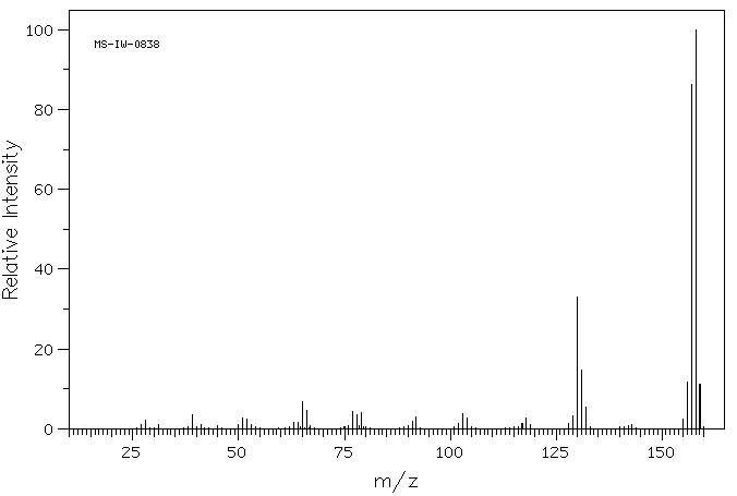 1-(2-AMINOPHENYL)PYRROLE(6025-60-1) IR1