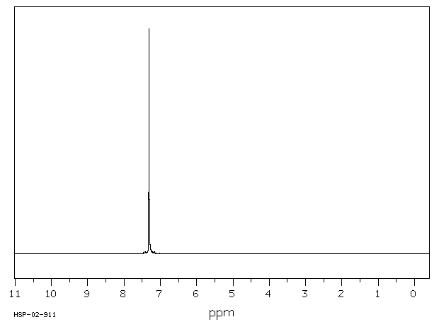 TRIPHENYLARSINE(603-32-7) IR1