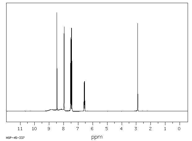 (S)-(+)-2,2,2-TRIFLUORO-1-(9-ANTHRYL)ETHANOL(60646-30-2) Raman