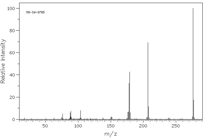 (S)-(+)-2,2,2-TRIFLUORO-1-(9-ANTHRYL)ETHANOL(60646-30-2) Raman