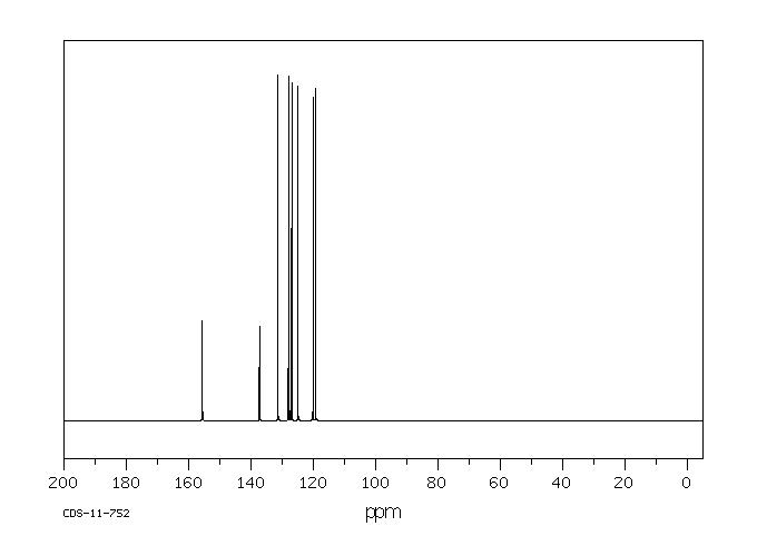 2-Nitro-1-naphthol(607-24-9) IR1