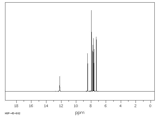 2-Nitro-1-naphthol(607-24-9) IR1