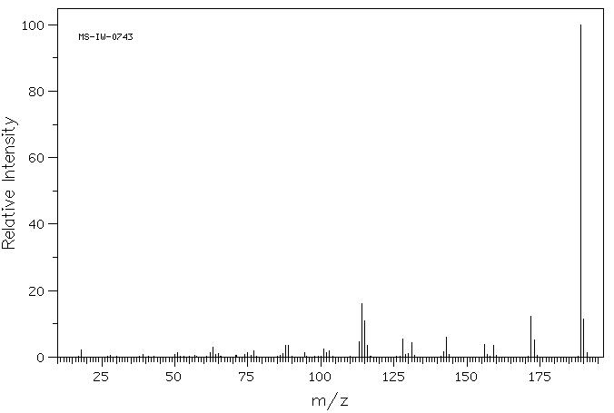 2-Nitro-1-naphthol(607-24-9) IR1