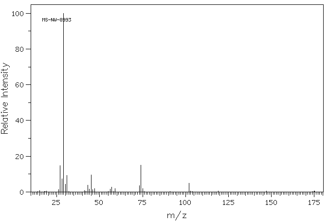 Diethyl ketomalonate(609-09-6) <sup>1</sup>H NMR