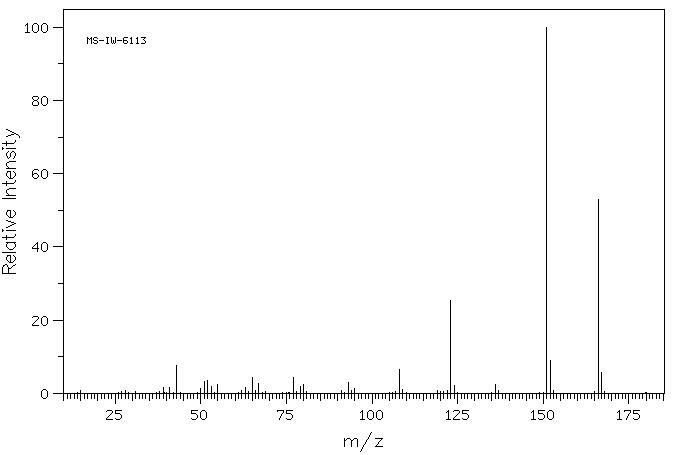 4-METHOXY-3-HYDROXYACETOPHENONE(6100-74-9) IR2