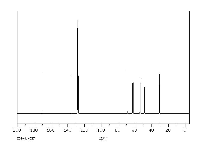 SCOPOLAMINE N-OXIDE HYDROBROMIDE(6106-81-6) IR1