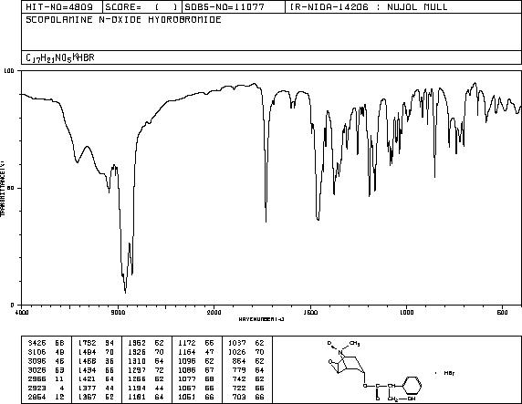 SCOPOLAMINE N-OXIDE HYDROBROMIDE(6106-81-6) IR1