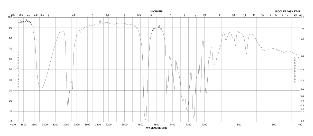 (+)-Isobutyl D-lactate(61597-96-4)IR