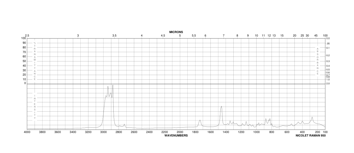 (+)-Isobutyl D-lactate(61597-96-4)IR