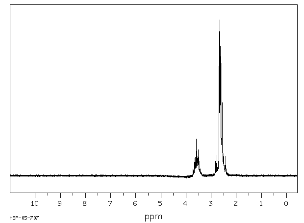 1,3-Diamino-2-propanol (616-29-5) MS