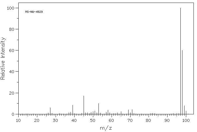 3-Methylthiophene(616-44-4) <sup>13</sup>C NMR