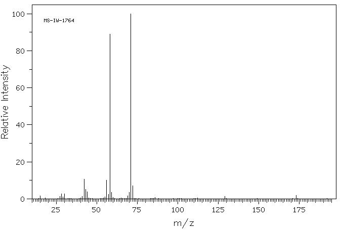 1-[2-(Dimethylamino)ethyl]-1H-tetrazole-5-thiol(61607-68-9) <sup>1</sup>H NMR