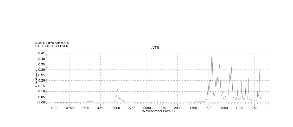 2-Isopropoxy-4,4,5,5-tetramethyl-1,3,2-dioxaborolane(61676-62-8)IR