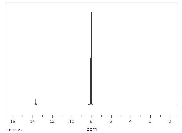 3,5-Dibromobenzoic acid(618-58-6) MS