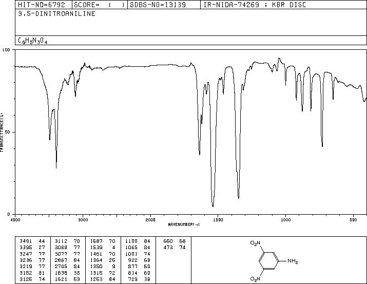 3,5-DINITROANILINE(618-87-1) IR1