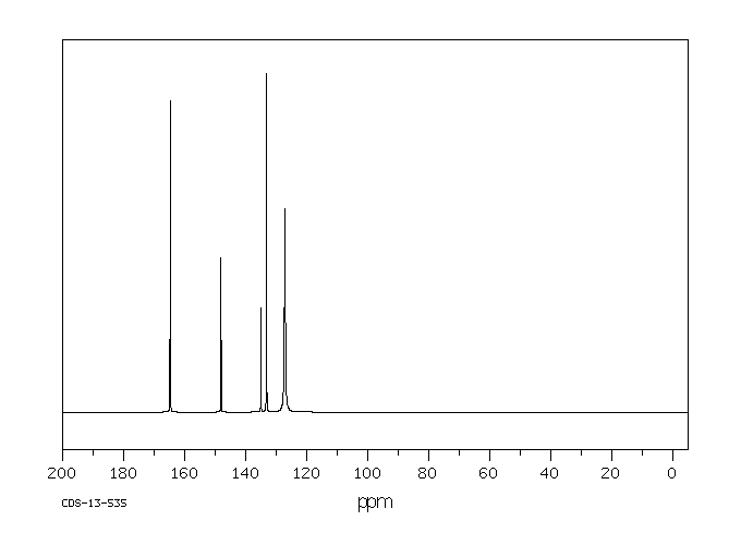 5-Nitroisophthalic acid(618-88-2) IR1