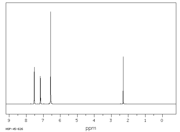 p-Toluenesulfonic acid(104-15-4) <sup>1</sup>H NMR