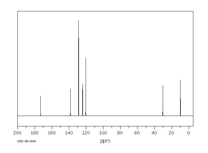 PROPIONANILIDE(620-71-3) <sup>1</sup>H NMR